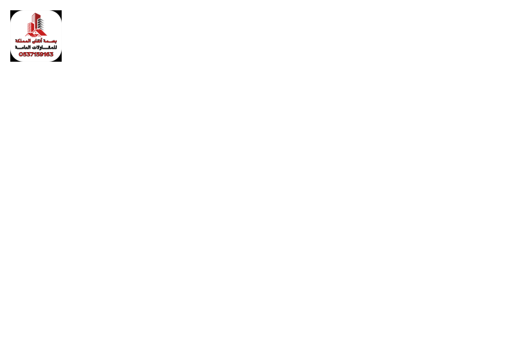 الديكورات الجدارية